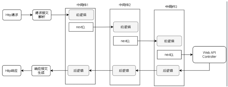 image-1659778499491